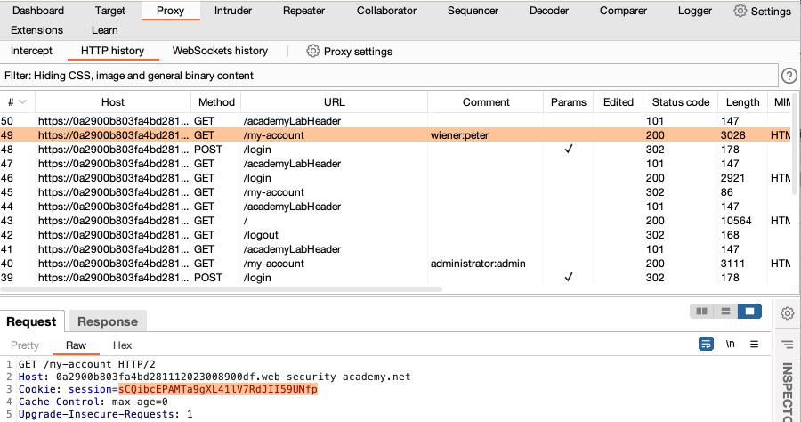 Session cookie low-privileged individual endpoint