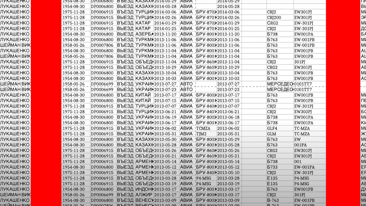 Belarus hackers claim to have accessed the country's border data