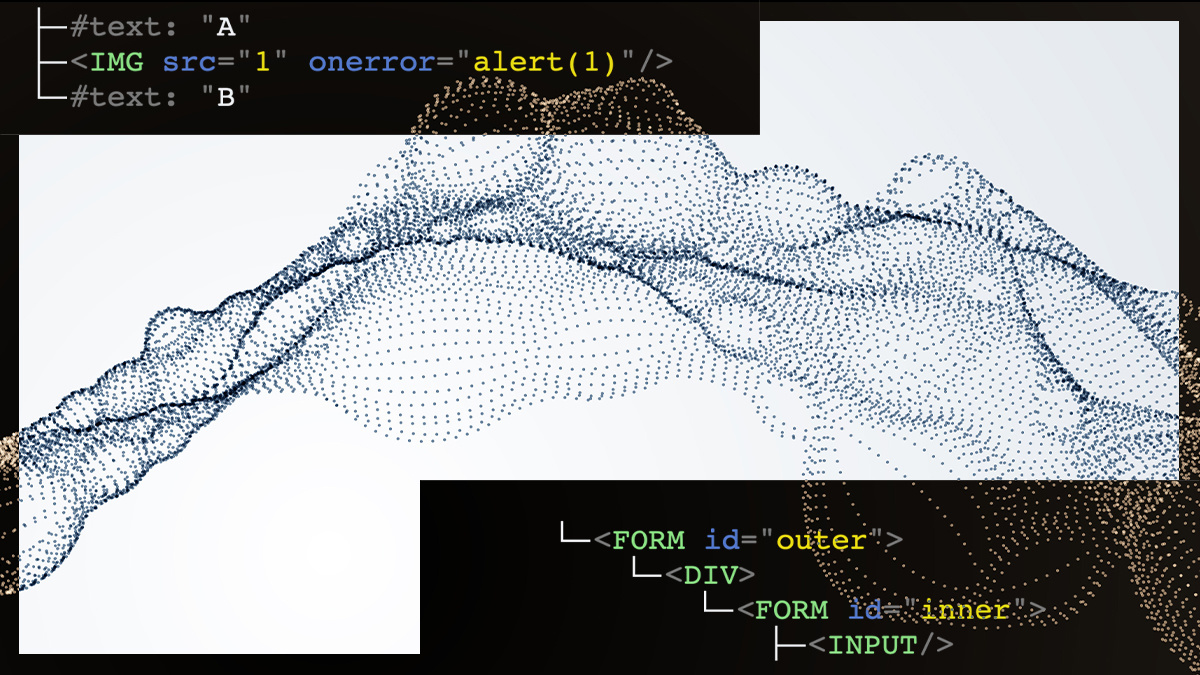 Mutation XSS bypass tackled in DOMpurify