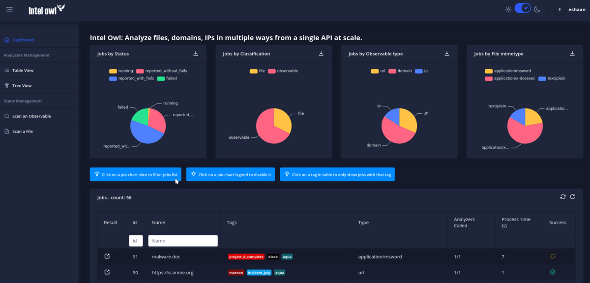 Intel Owl scans files, IPs, and domains from a single API at scale