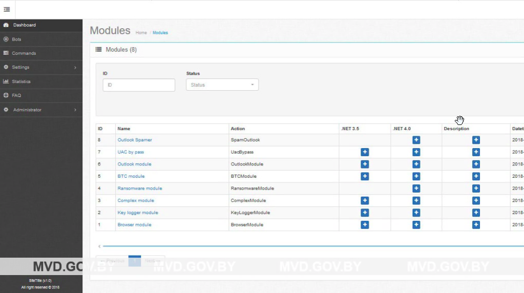 A screenshot of the GandCrab administrator dashboard used to conduct ransomware campaigns