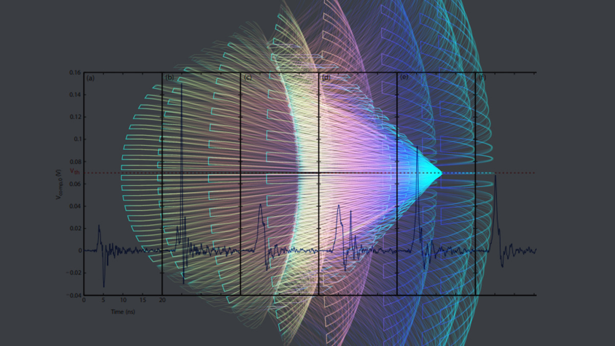 Quantum encryption, The devil is in the implementation