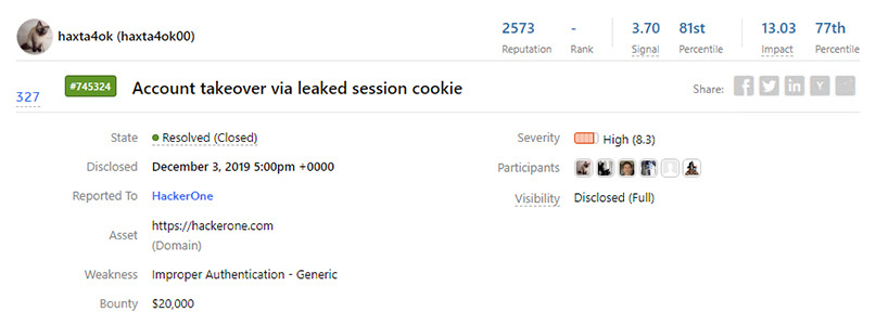 HackerOne paid out a $20,000 bounty after leaking a session cookie to hacker