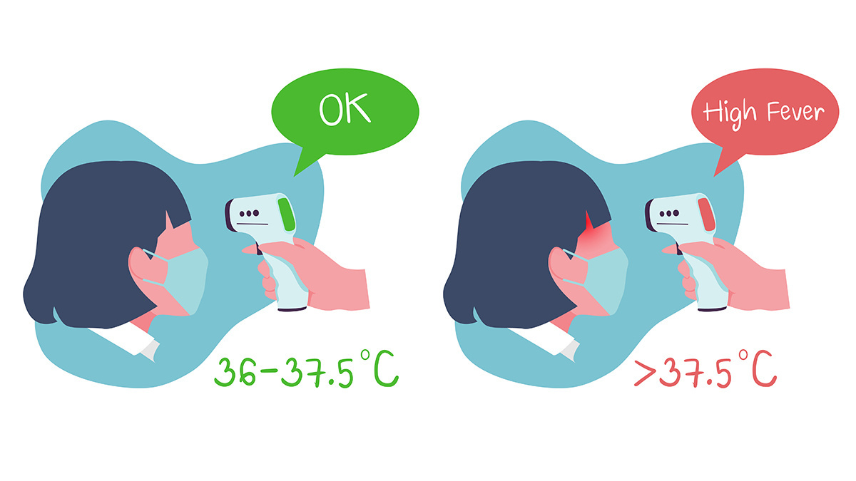 Temperature checks are in place across Hong Kong to identify those with possible coronavirus symptoms